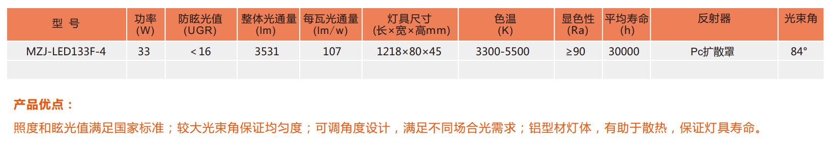 UN-MZJ 专业黑板灯2