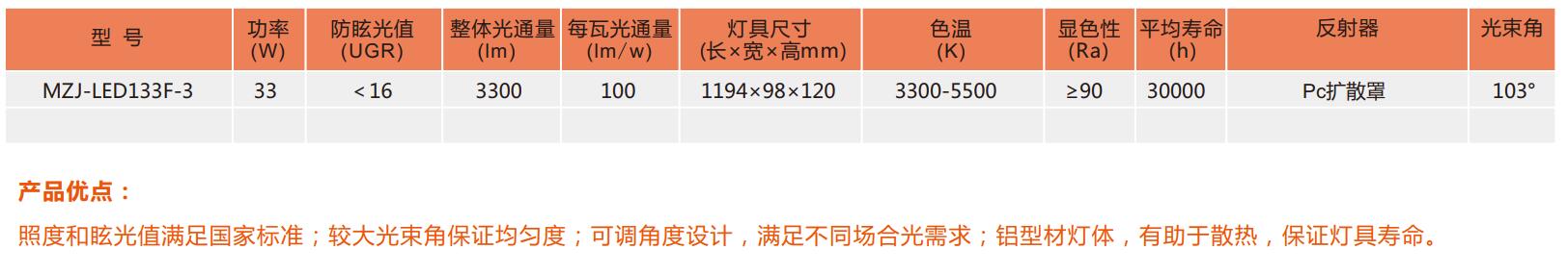 UN-MZJ 专业黑板灯02